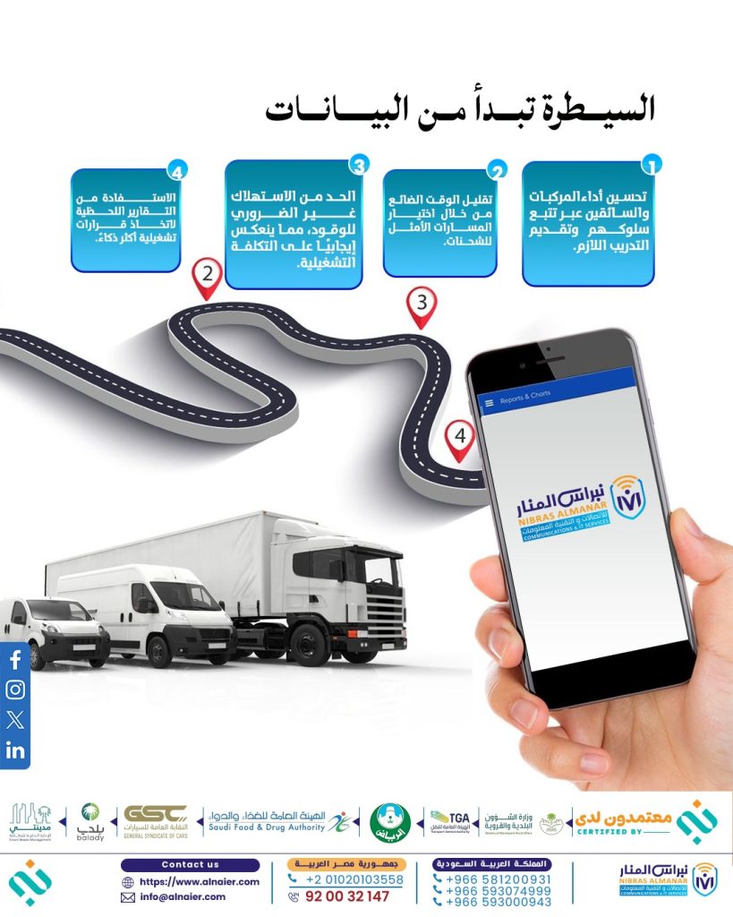 إدارة الأسطول في شركة نقل باستخدام تقنيات تتبع حديثة