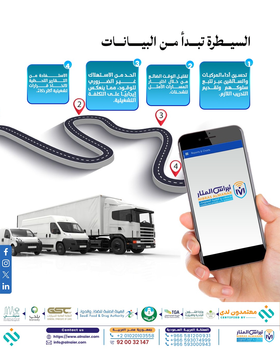 إدارة الأسطول في شركة نقل باستخدام تقنيات تتبع حديثة