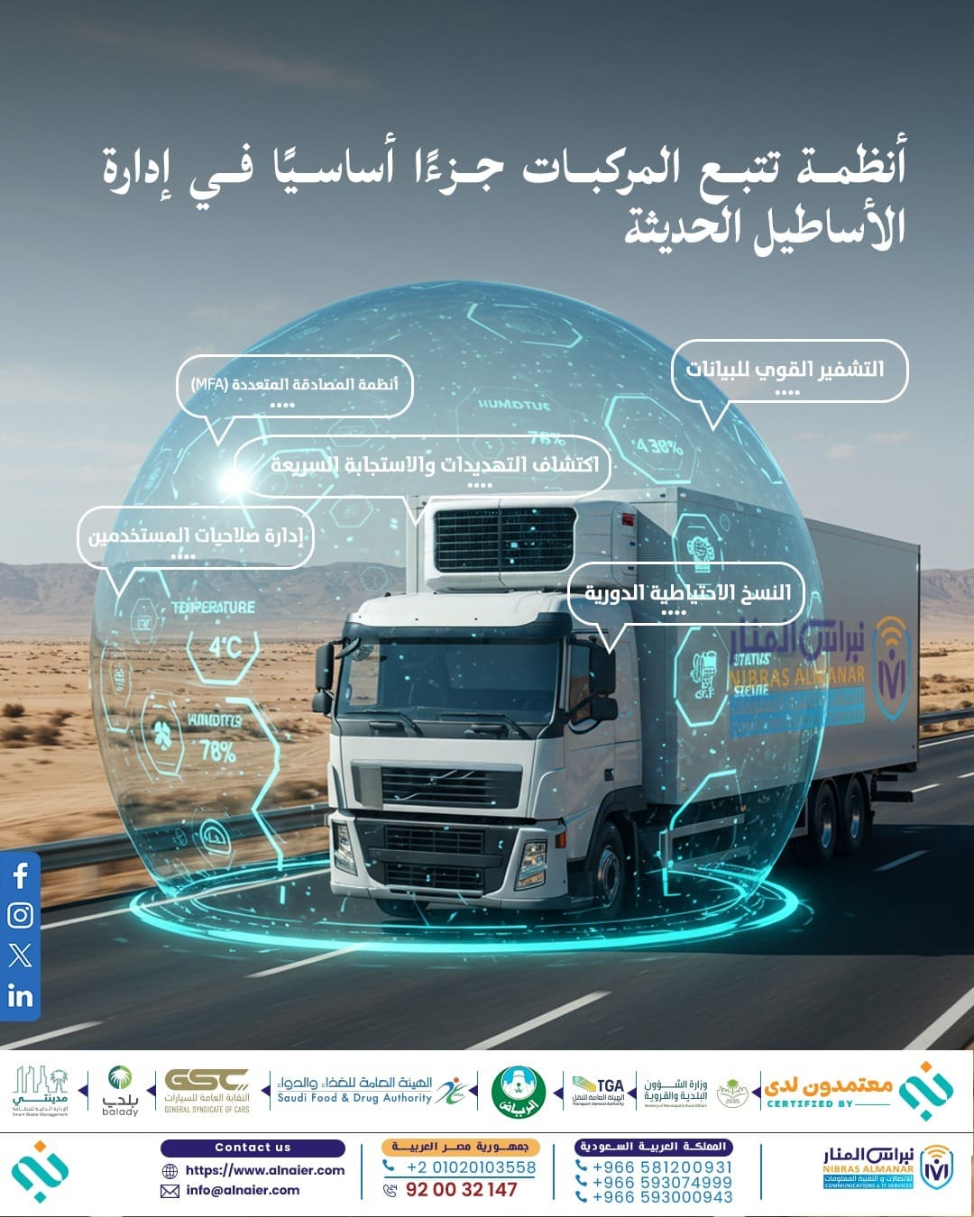 أنظمة تتبع المركبات